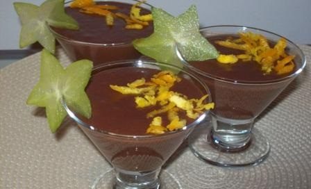 Dark chocolate healthy dessert. Low GI, gluten free, sugar-free